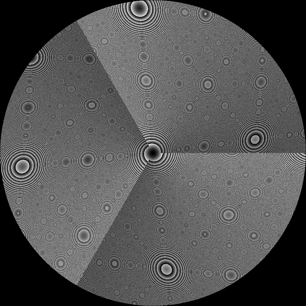 rot phase